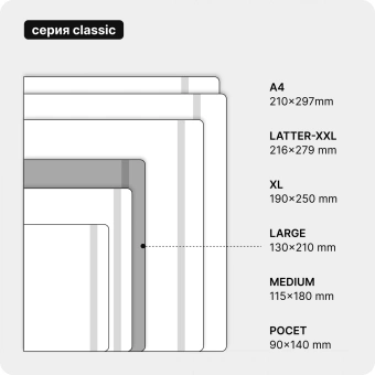 Блокнот Moleskine CLASSIC QP061R Large 130х210мм 240стр. клетка твердая обложка красный - купить недорого с доставкой в интернет-магазине