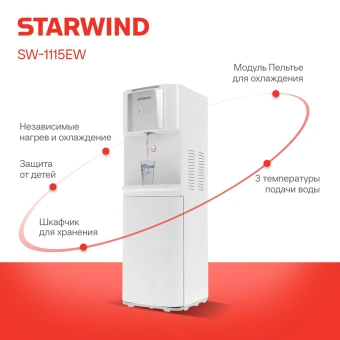 Кулер Starwind SW-1115EW напольный электронный белый - купить недорого с доставкой в интернет-магазине