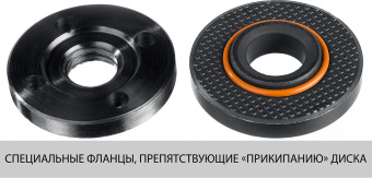 Углошлифовальная машина Зубр Мастер УШМ-230-2605 П 2600Вт 6600об/мин рез.шпин.:M14 d=230мм - купить недорого с доставкой в интернет-магазине