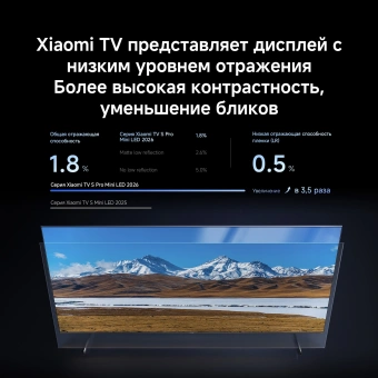 Телевизор QLED Xiaomi 65" TV S Pro Mini LED 65 2026 Slim Design темно-серый 4K Ultra HD 144Hz DVB-T2 DVB-C DVB-S2 USB WiFi Smart TV - купить недорого с доставкой в интернет-магазине