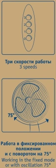 Вентилятор напольный Scarlett SC-SF111B29 45Вт скоростей:3 белый/голубой - купить недорого с доставкой в интернет-магазине