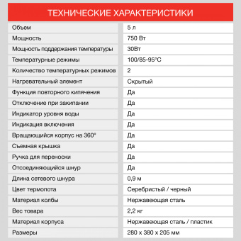 Термопот Starwind STP2850 5л. 750Вт серебристый/черный - купить недорого с доставкой в интернет-магазине