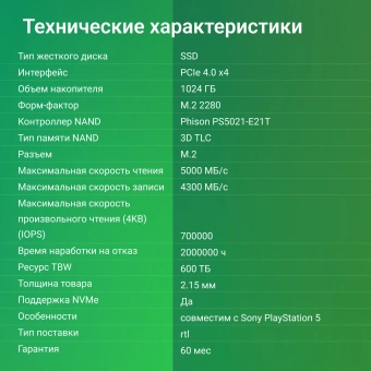 Накопитель SSD Digma PCIe 4.0 x4 1TB DGSM4001TP21T Meta P21 M.2 2280 - купить недорого с доставкой в интернет-магазине