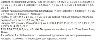 Набор бит и сверл Metabo 626707000 по мет/камн/дер (55пред.) для шуруповертов/дрелей - купить недорого с доставкой в интернет-магазине