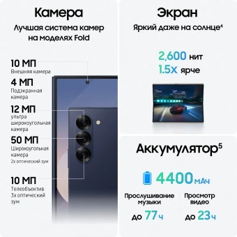 Смартфон Samsung SM-F956B Galaxy Z Fold 6 5G 1Tb 12Gb синий раскладной 3G 4G 2Sim 7.6" 1856x2160 Android 14 50Mpix 802.11 a/b/g/n/ac/ax NFC GPS GSM900/1800 GSM1900 TouchSc Protect - купить недорого с доставкой в интернет-магазине