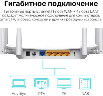 Роутер беспроводной TP-Link Archer C86 AC1900 10/100/1000BASE-TX белый - купить недорого с доставкой в интернет-магазине