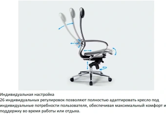 Кресло Метта Samurai S-1 черный сиденье черный сетка с подголов. крестов. металл хром - купить недорого с доставкой в интернет-магазине