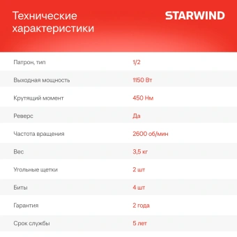 Гайковерт Starwind AIW450-1.2S1 1150Вт патрон:квад.1/2" (кейс в комплекте) - купить недорого с доставкой в интернет-магазине
