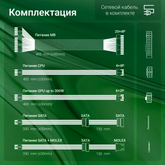 Блок питания Digma ATX 400W DPSU-400W (20+4pin) 120mm fan 3xSATA RTL - купить недорого с доставкой в интернет-магазине
