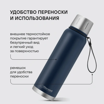 Термос Rondell Promenade RDS-1820 для напитков 1л. синий карт. коробка - купить недорого с доставкой в интернет-магазине