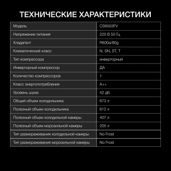 Холодильник Hyundai CS6503FV 2-хкамерн. белое стекло инвертер - купить недорого с доставкой в интернет-магазине