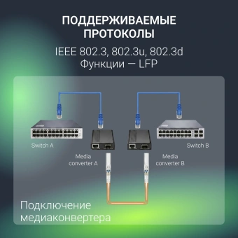 Медиаконвертер Digma DMC-1G53-20BL - купить недорого с доставкой в интернет-магазине