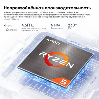 Ноутбук Chuwi Corebook Air Ryzen 5 6600H 16Gb SSD512Gb AMD Radeon 660M 14" IPS FHD+ (1920x1200) Windows 11 Pro blue WiFi BT Cam - купить недорого с доставкой в интернет-магазине