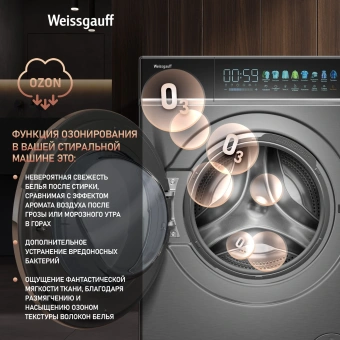 Стиральная машина Weissgauff WM 58411 Direct Drive Inverter Premium класс: A+++ загр.фронтальная макс.:11кг темно-серебристый инвертор - купить недорого с доставкой в интернет-магазине