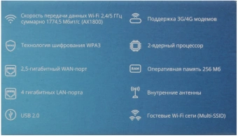 Маршрутизатор Eltex RG-1520G-Wax 10/100/1000BASE-T - купить недорого с доставкой в интернет-магазине