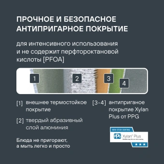 Сковорода Rondell Kontur RDA-1487 круглая 26см покрытие: Xylan Plus ручка несъемная (с крышкой) графитовый - купить недорого с доставкой в интернет-магазине