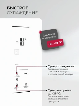Холодильник Lex LKB185WGIDMax 2-хкамерн. белый глянц. инвертер - купить недорого с доставкой в интернет-магазине