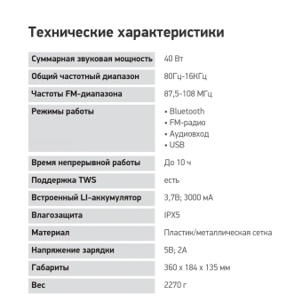 Колонка порт. Digma D-PS1531 черный/черный 40W 2.0 BT 10м 3000mAh (SP1531B) - купить недорого с доставкой в интернет-магазине