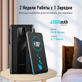 Мобильный аккумулятор Itel Maxpower 450PF 45000mAh 3A 3xUSB-A/USB-C черный - купить недорого с доставкой в интернет-магазине
