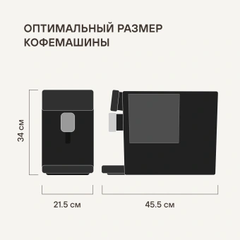 Кофемашина Rondell RDE-1115 1400Вт черный - купить недорого с доставкой в интернет-магазине