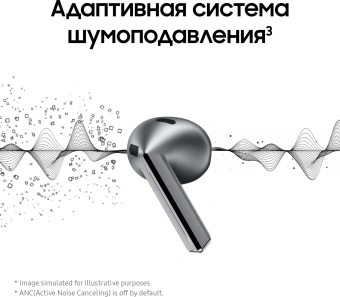 Гарнитура вкладыши Samsung Galaxy Buds 3 серебристый беспроводные bluetooth в ушной раковине (SM-R530NZAACIS) - купить недорого с доставкой в интернет-магазине