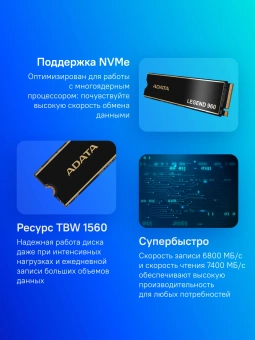 Накопитель SSD A-Data PCIe 4.0 x4 2TB ALEG-960-2TCS Legend 960 M.2 2280 - купить недорого с доставкой в интернет-магазине