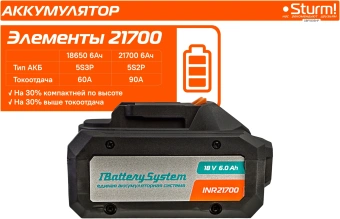 Батарея аккумуляторная Sturm! SBP1806HP 18В 6Ач Li-Ion - купить недорого с доставкой в интернет-магазине