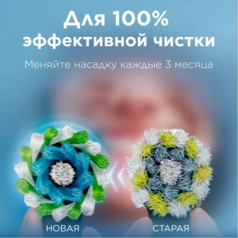 Зубная щетка электрическая Oral-B Pro 3 80870249 голубой - купить недорого с доставкой в интернет-магазине