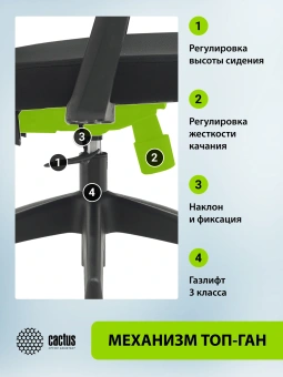 Кресло Cactus CS-MC515 черный сиденье черный сетка/ткань с подголов. крестов. пластик пластик черный - купить недорого с доставкой в интернет-магазине
