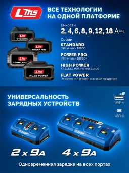 Батарея аккумуляторная Зубр Power PRO 20В 4Ач Li-Ion (BP-P-20-4) - купить недорого с доставкой в интернет-магазине