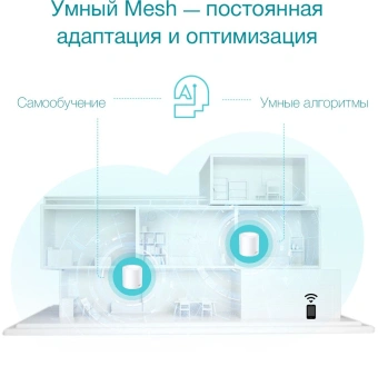 Бесшовный Mesh роутер TP-Link DECO X50(2-PACK) AX3000 10/100/1000BASE-TX белый (упак.:2шт) - купить недорого с доставкой в интернет-магазине