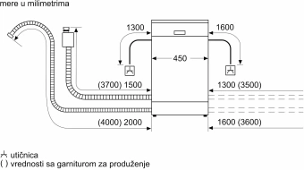Посудомоечная машина Bosch SPS4HMI49E серебристый (узкая) инвертер - купить недорого с доставкой в интернет-магазине