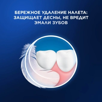 Зубная щетка электрическая Oral-B Vitality Pro 80821814 голубой - купить недорого с доставкой в интернет-магазине