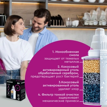 Картридж Барьер Стандарт для кувшинов (упак.:2шт) - купить недорого с доставкой в интернет-магазине