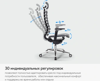 Кресло руководителя эргономичное Метта Equalizer L2-47D черный сиденье черный экокожа с подголов. крестов.5-луч. металл хром - купить недорого с доставкой в интернет-магазине