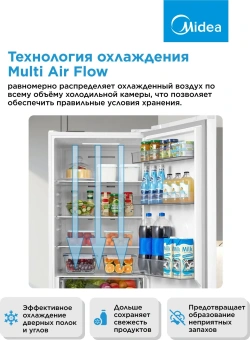 Холодильник Midea MDRB457FGF01ID 2-хкамерн. белый инвертер - купить недорого с доставкой в интернет-магазине