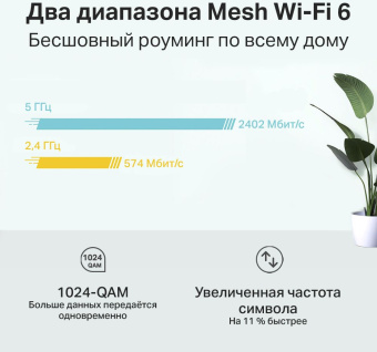 Бесшовный Mesh роутер TP-Link Deco X60(3-Pack) AX5400 10/100/1000BASE-TX белый (упак.:3шт) - купить недорого с доставкой в интернет-магазине