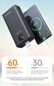 Мобильный аккумулятор Romoss PEA40PF 40000mAh QC3.0 22.5W 5A 2xUSB-A/USB-C черный (6973693499151) - купить недорого с доставкой в интернет-магазине