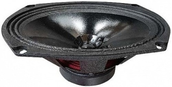 Колонки автомобильные Ural Молот АС-М69 (без решетки) 200Вт 95дБ 4Ом 15x23см (6x9дюйм) (ком.:2кол.) широкополосные однополосные - купить недорого с доставкой в интернет-магазине