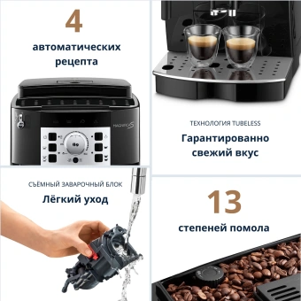 Кофемашина Delonghi Magnifica S ECAM22.110.B 1450Вт черный - купить недорого с доставкой в интернет-магазине