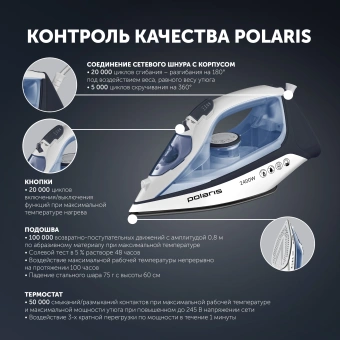 Утюг Polaris PIR 2483K 2400Вт синий/белый - купить недорого с доставкой в интернет-магазине