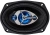 Колонки автомобильные Kicx GX-693 200Вт 92дБ 4Ом 15x23см (6x9дюйм) (ком.:2кол.) коаксиальные трехполосные - цена, купить или заказать с доставкой в интернет-магазине Колонки автомобильные Kicx GX-693 200Вт 92дБ 4Ом 15x23см (6x9дюйм) (ком.:2кол.) коаксиальные трехполосные - купить недорого с доставкой в интернет-магазине
