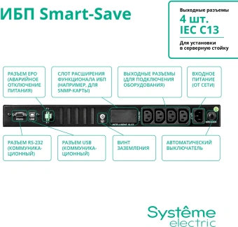 Источник бесперебойного питания Systeme Electriс SMT SMTSE750RMI1U 450Вт 750ВА черный - купить недорого с доставкой в интернет-магазине
