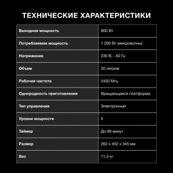 Микроволновая Печь Hyundai HYM-D3034 20л. 700Вт черный/хром - купить недорого с доставкой в интернет-магазине