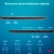Ноутбук IRU Tactio 15ALG Core i5 1235U 16Gb SSD512Gb Intel UHD Graphics 15.6" IPS FHD (1920x1080) Windows 11 Pro 64 black WiFi BT Cam 4500mAh (2019269) - купить недорого с доставкой в интернет-магазине