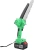 Цепная пила Zitrek GreenSaw 20 Extra power дл.шины:6" (15.2cm) 1аккум. 4Ач ЗУ (082-1851-1) - купить недорого с доставкой в интернет-магазине