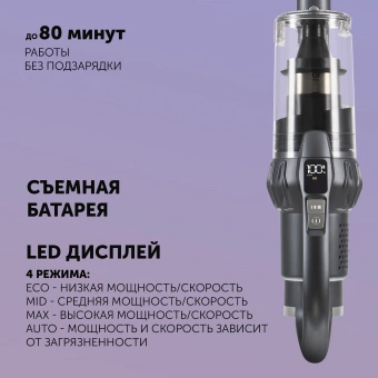 Пылесос Polaris IQ Home PVCS 4070 600Вт графит/серый - купить недорого с доставкой в интернет-магазине