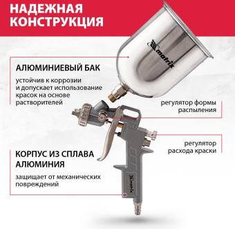 Краскораспылитель Matrix 57315 230л/мин соп.:1.8мм бак:1л серебристый - купить недорого с доставкой в интернет-магазине