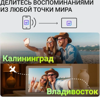 Фоторамка Digma 15.6" PF-1555 1920x1080 белый пластик 32Gb Видео WiFi - купить недорого с доставкой в интернет-магазине