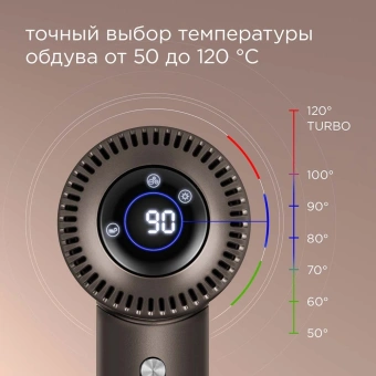 Фен Редмонд HD1700 1500Вт серый/коричневый - купить недорого с доставкой в интернет-магазине